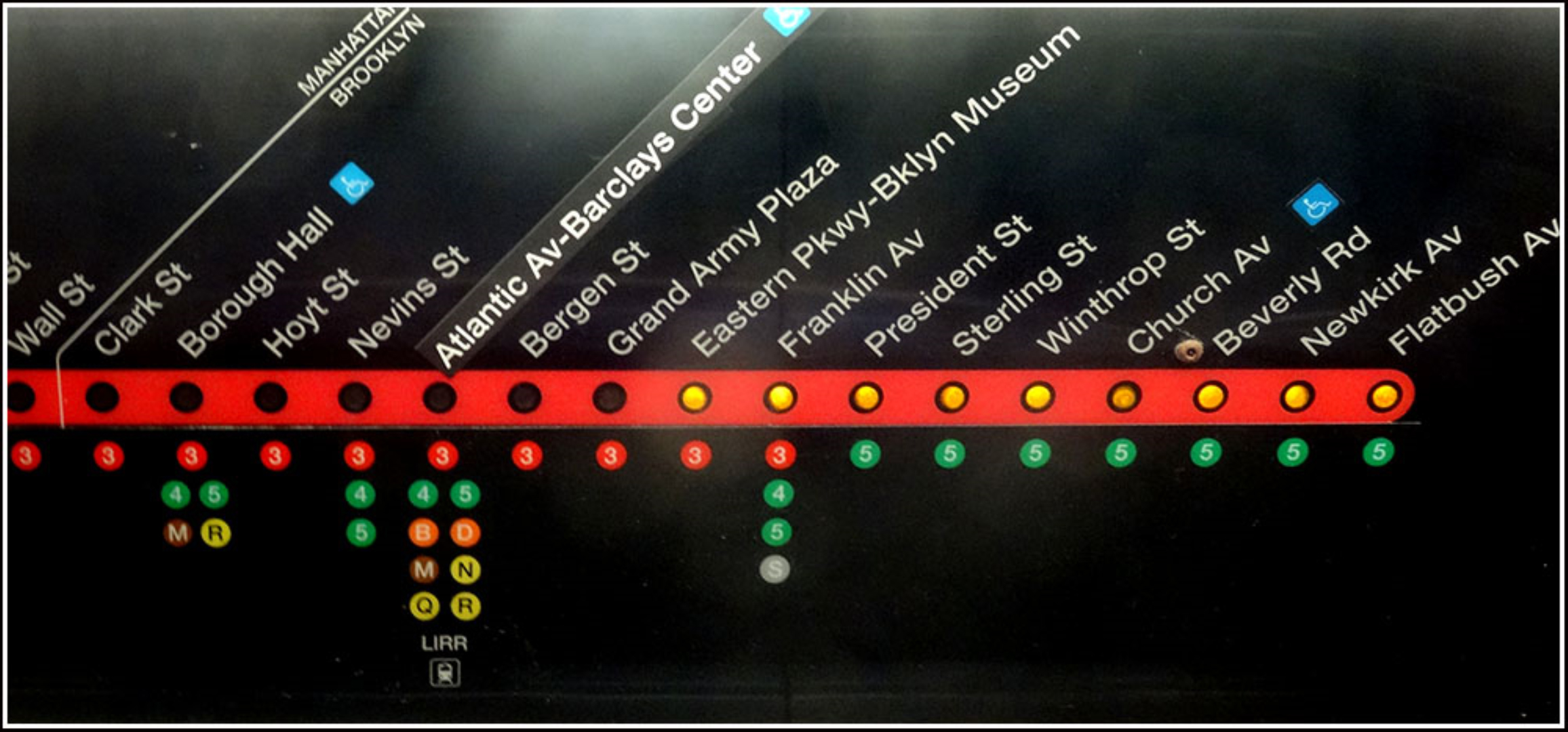 new york metrotérkép